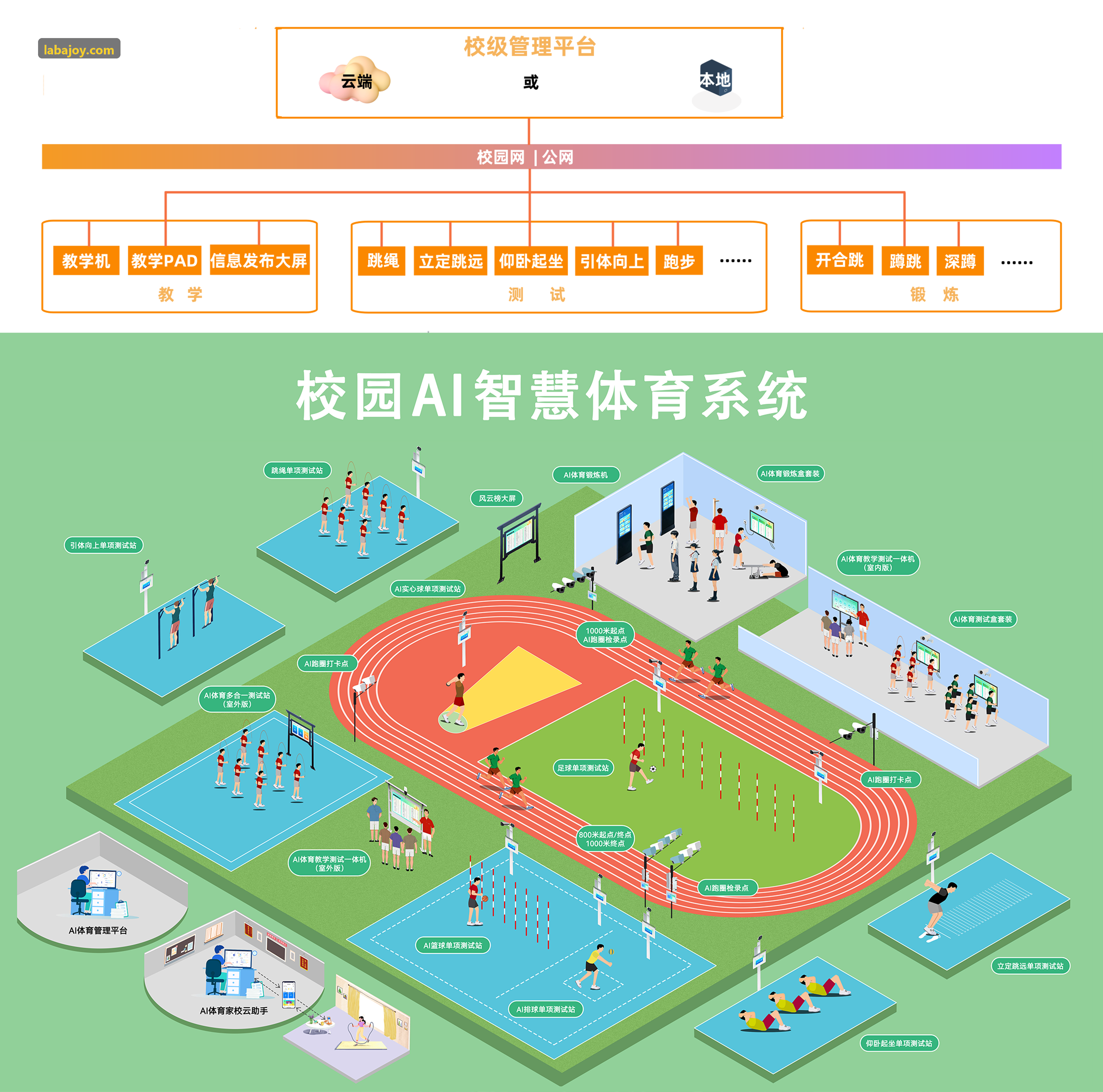 欧美合规标准拉霸游戏引擎案例